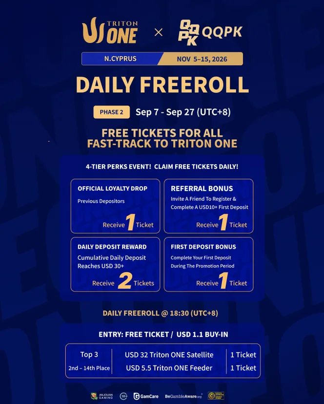 Daily freeroll phase 2 | path to Triton ONE