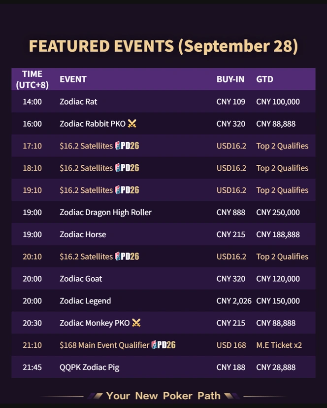QQPK daily flights 2026-09-28