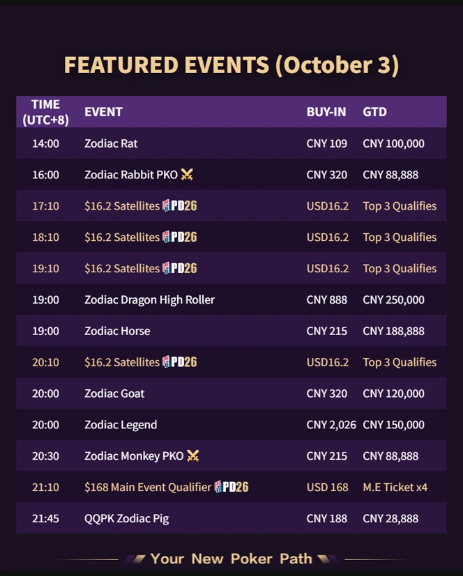 QQPK daily flights 2026-10-03