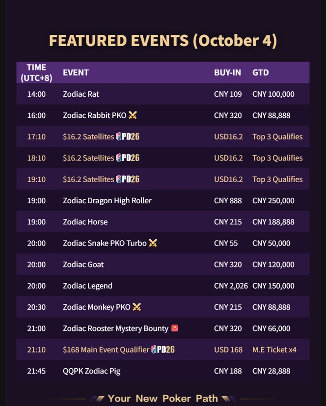 QQPK daily flights 2026-10-04