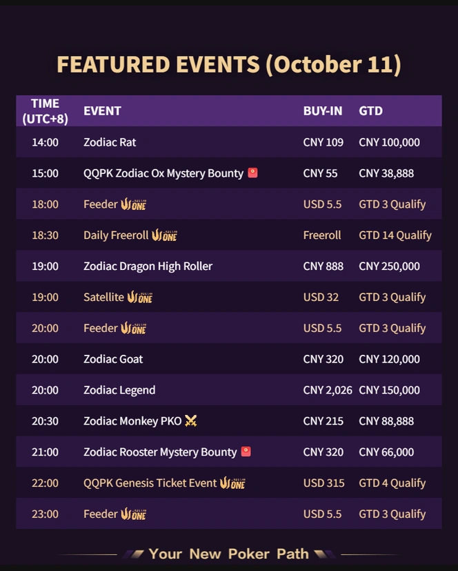 QQPK daily flights 2026-10-11