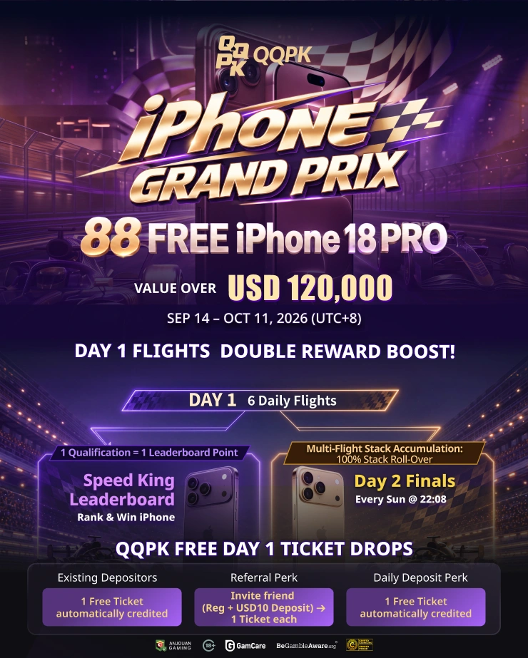 iPhone Grand Prix | 88 iPhone 18 Pro phones