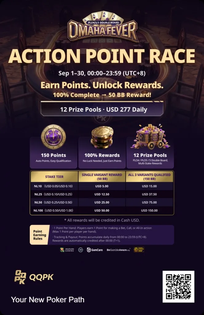 Omaha Fever | Action Point Race 50 BB